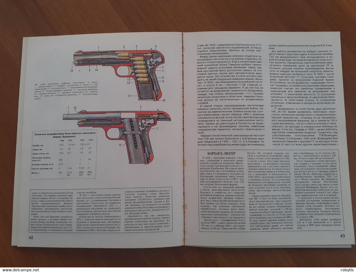 Magazine Weapons Magnum  1995