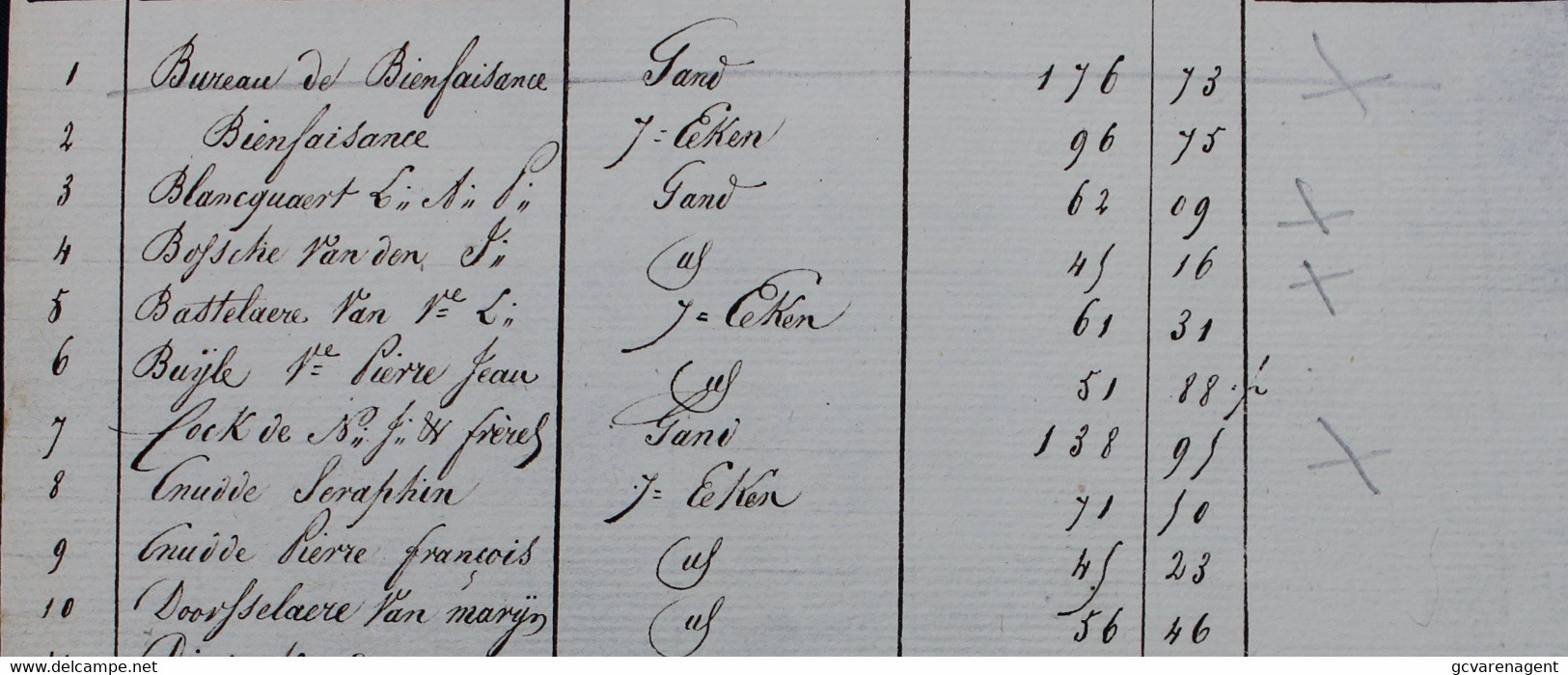 EKE - LIJST MET 30 NAMEN TE EKE  VOOR KIESLIJST PROVINCIAAL BESTUUR OOSTVLAANDEREN  1831  ZIE AFBEELDINGEN - Nazareth