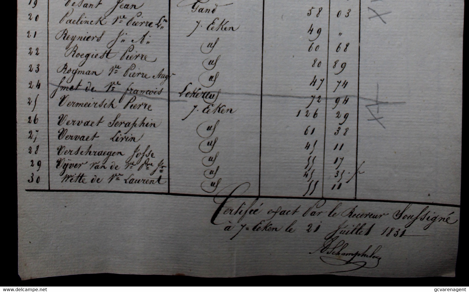 EKE - LIJST MET 30 NAMEN TE EKE  VOOR KIESLIJST PROVINCIAAL BESTUUR OOSTVLAANDEREN  1831  ZIE AFBEELDINGEN - Nazareth