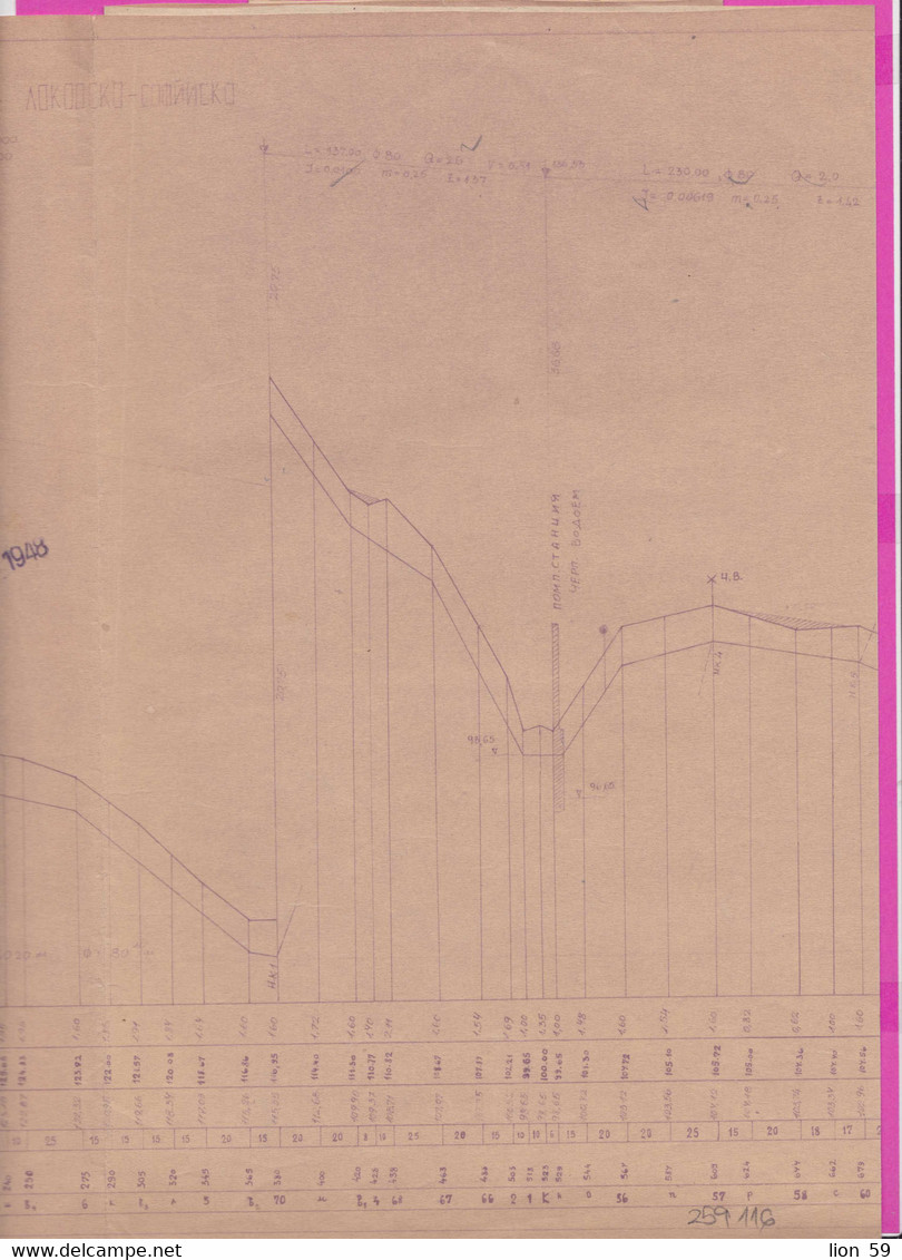 259116 / Bulgaria 1948 - 10+20 (1945) Leva , Revenue Fiscaux  , Water Supply Plan For A Building In Sofia - Autres Plans