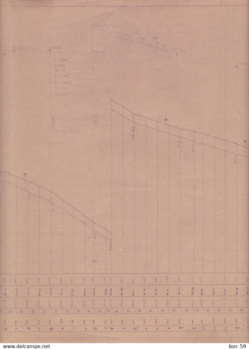 259116 / Bulgaria 1948 - 10+20 (1945) Leva , Revenue Fiscaux  , Water Supply Plan For A Building In Sofia - Autres Plans