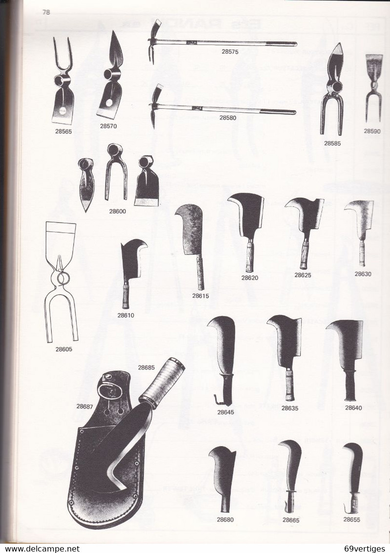 ETS RANDU S.A. Lyon, Catalogue De 129 Pages De Quincaillerie Et Outillage Très Détaillé + Catalogue Outils Wolf - Andere & Zonder Classificatie