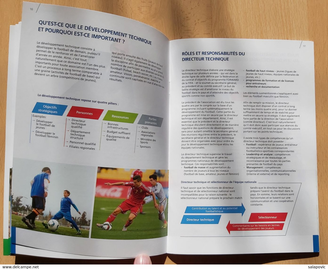 FIFA TECHNICAL DIRECTOR ROLES AND RESPONSIBILITIES, Football - Libri