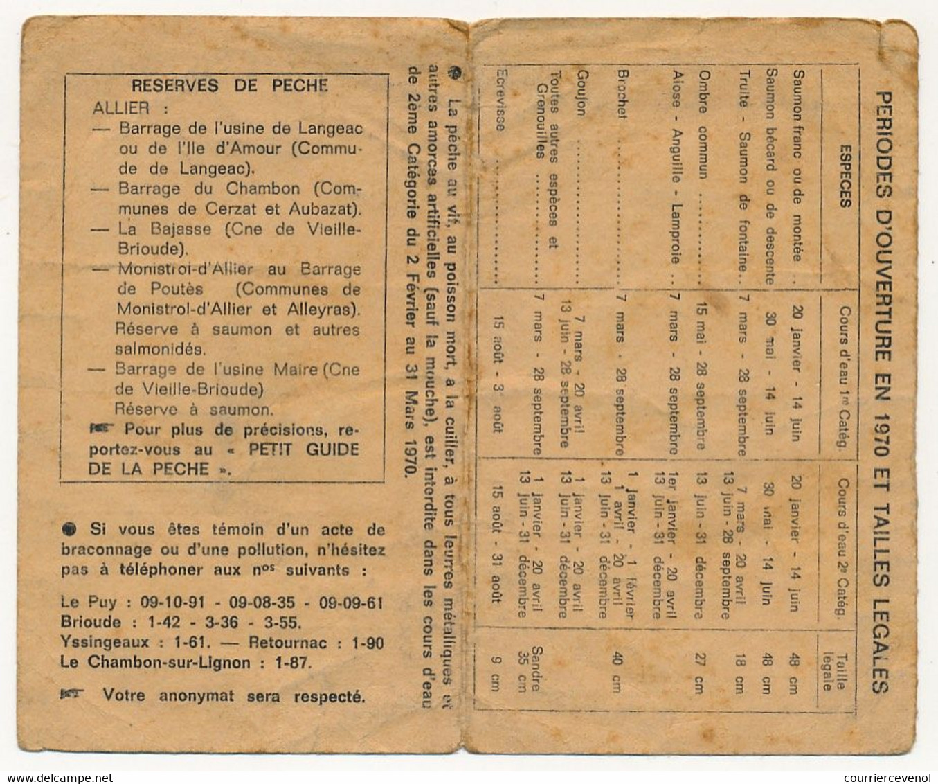 FRANCE - Carte De Pêche Haute Loire 1970 - Fiscaux Taxe Piscicole Ordinaire + Suppléments 1970 - Andere & Zonder Classificatie