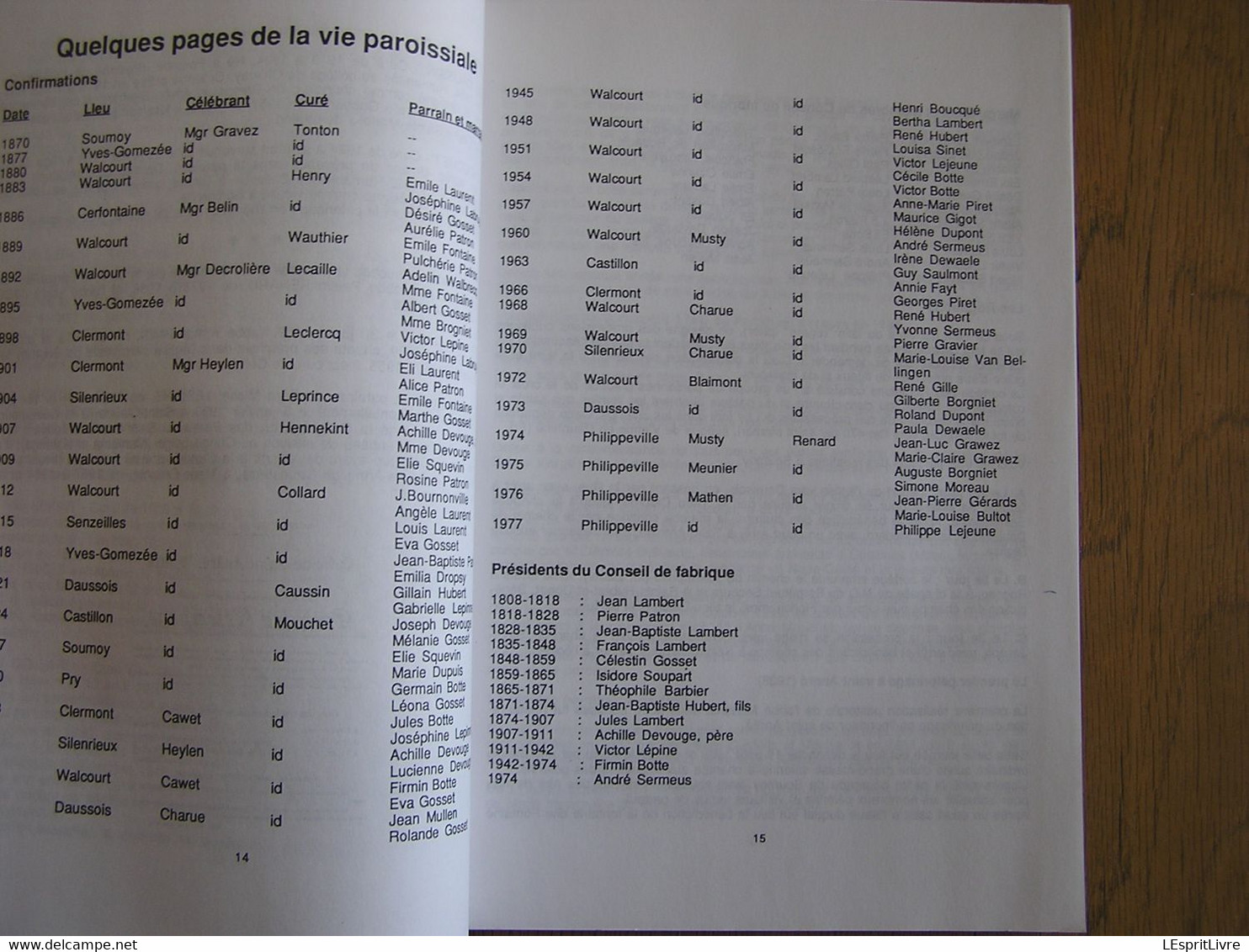 CAHIER CERFONTAINOIS N° 15 La Paroisse de Soumoy Régionalisme Silenrieux Cerfontaine Curé Cimetière