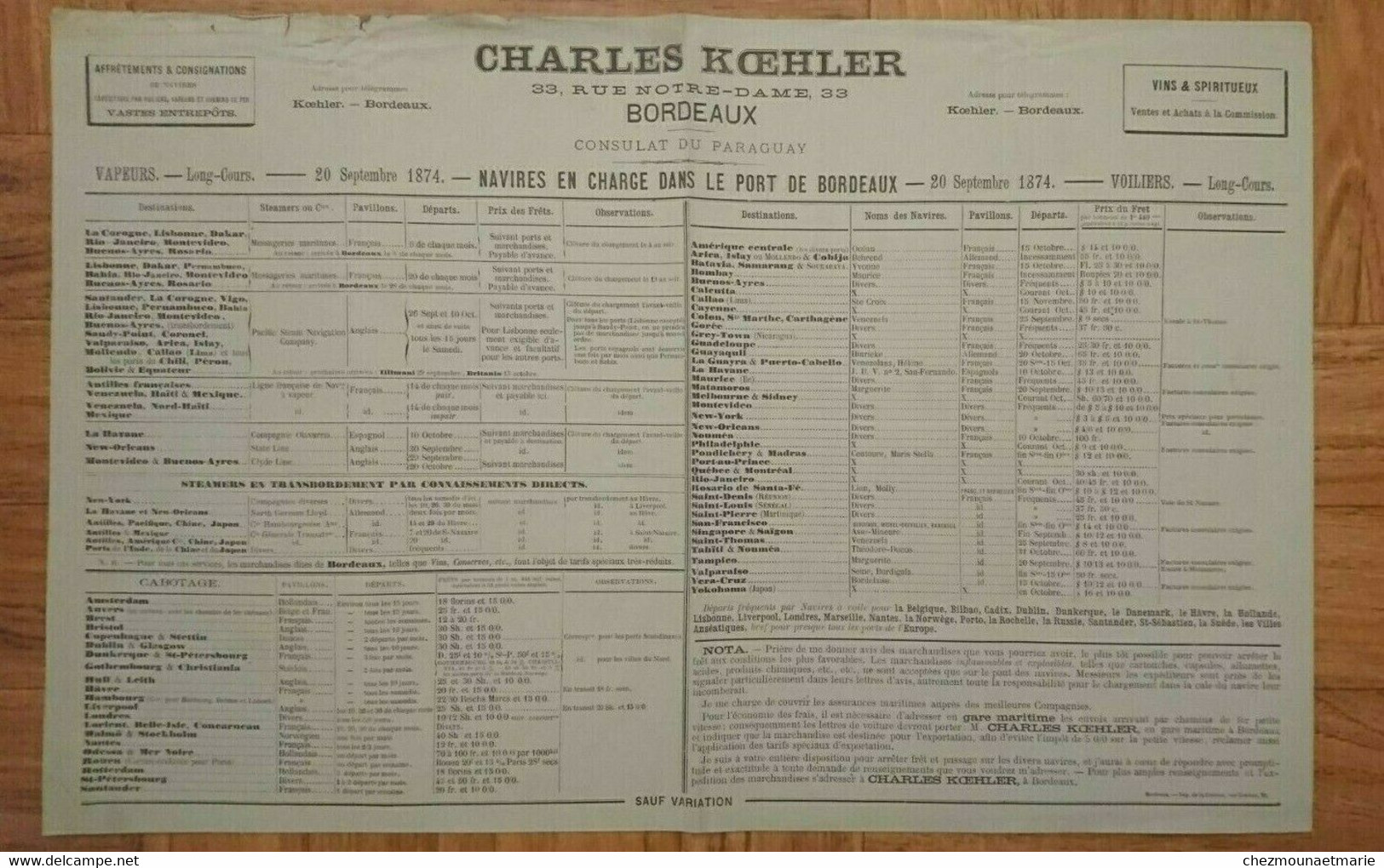 20/09/1874 BORDEAUX - CHARLES KOEHLER VINS - NAVIRES PORT DE BORDEAUX - CONSULAT PARAGUAY - Documents Historiques