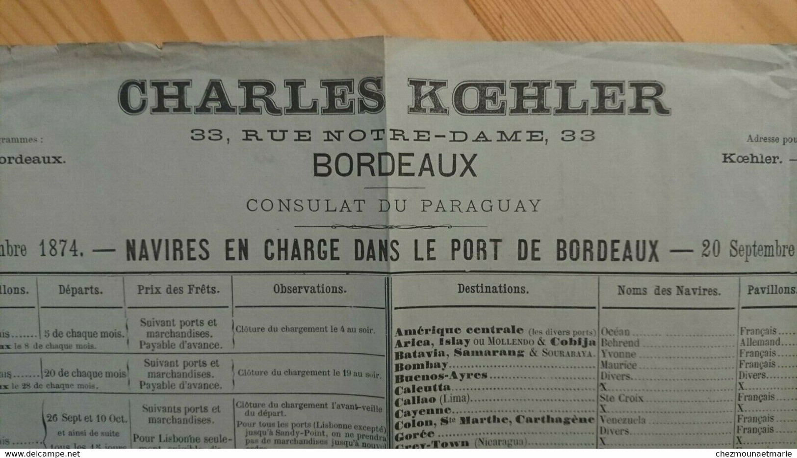 20/09/1874 BORDEAUX - CHARLES KOEHLER VINS - NAVIRES PORT DE BORDEAUX - CONSULAT PARAGUAY - Documents Historiques