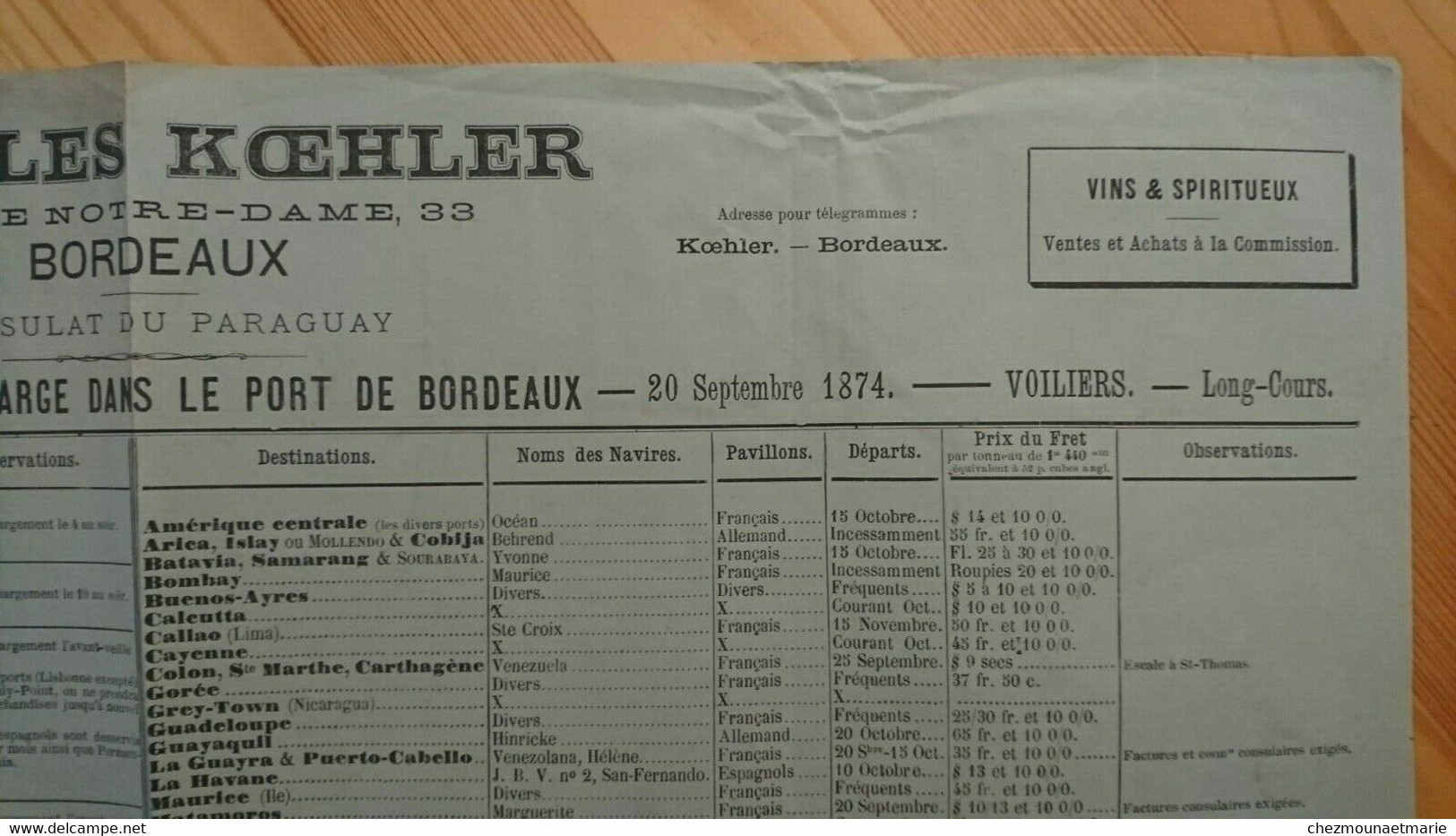 20/09/1874 BORDEAUX - CHARLES KOEHLER VINS - NAVIRES PORT DE BORDEAUX - CONSULAT PARAGUAY - Documents Historiques