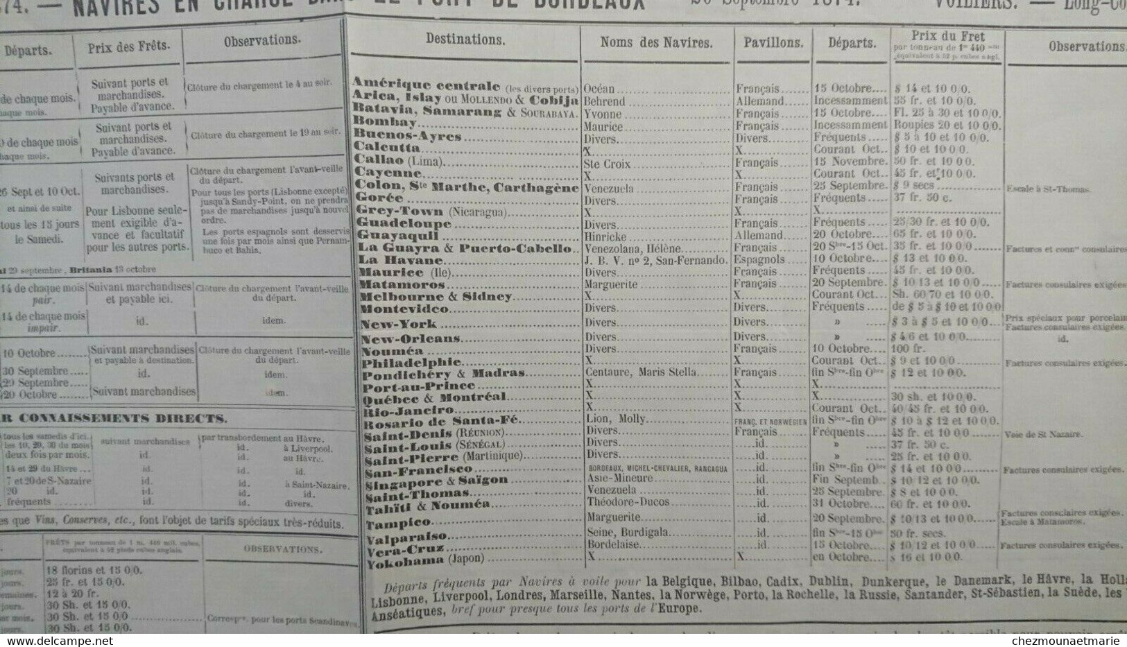 20/09/1874 BORDEAUX - CHARLES KOEHLER VINS - NAVIRES PORT DE BORDEAUX - CONSULAT PARAGUAY