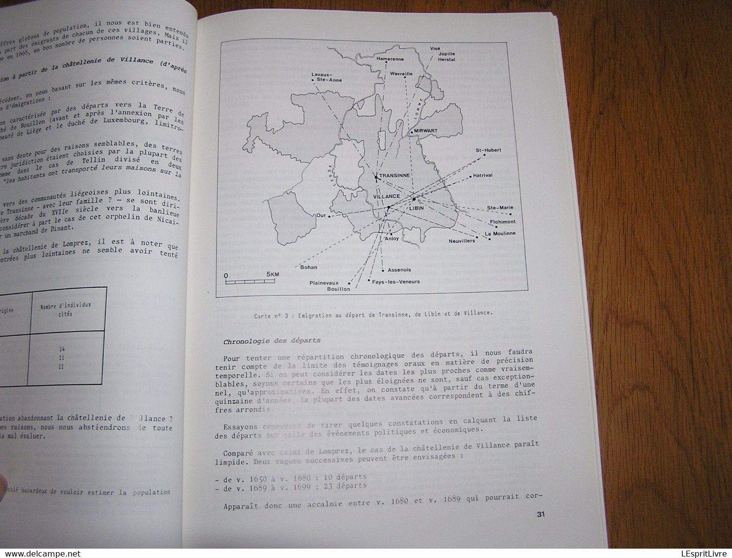 DE LA MEUSE A L'ARDENNE N° 7 1988 Régionalisme Semois Marcourt Sur Ourthe Marchets Rochefort Ambly Mirwart Escargot