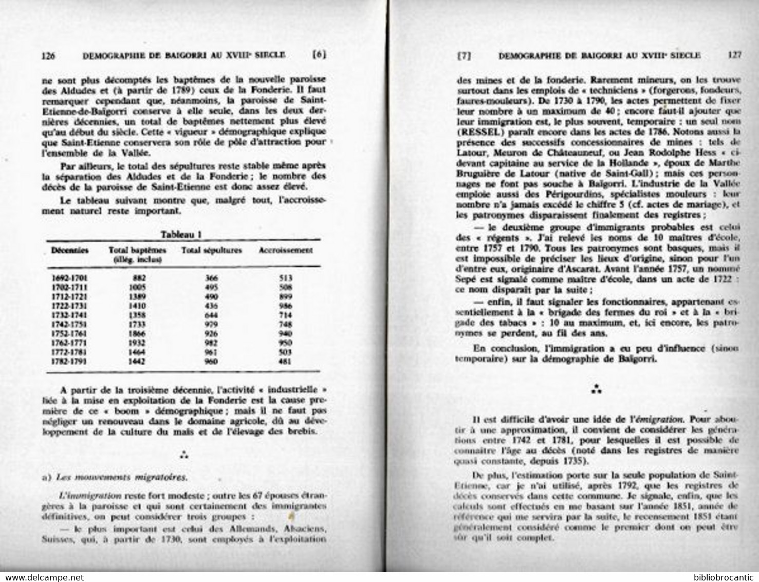 BULLETIN Du MUSEE BASQUE N°89(3°T.1980) < DONNEES SUR LE DEVELOPPEMENT DEMOGRAPHIQUE DE BAIGORRI Au XVIII°/Sommaire.Scan - Pays Basque