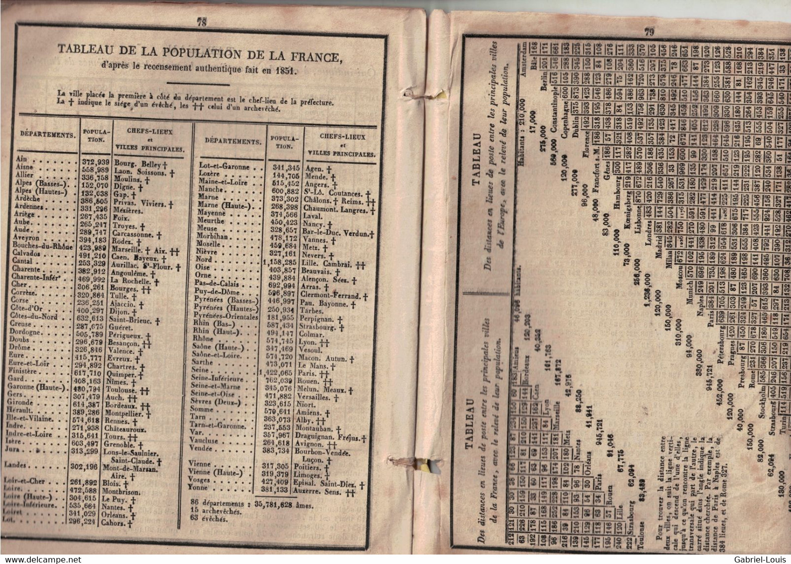 Le Grand Messager boiteux de Strasbourg  1854 - Nancy - Les papillons - add-el-Kader - dérangement climatique - Almanach