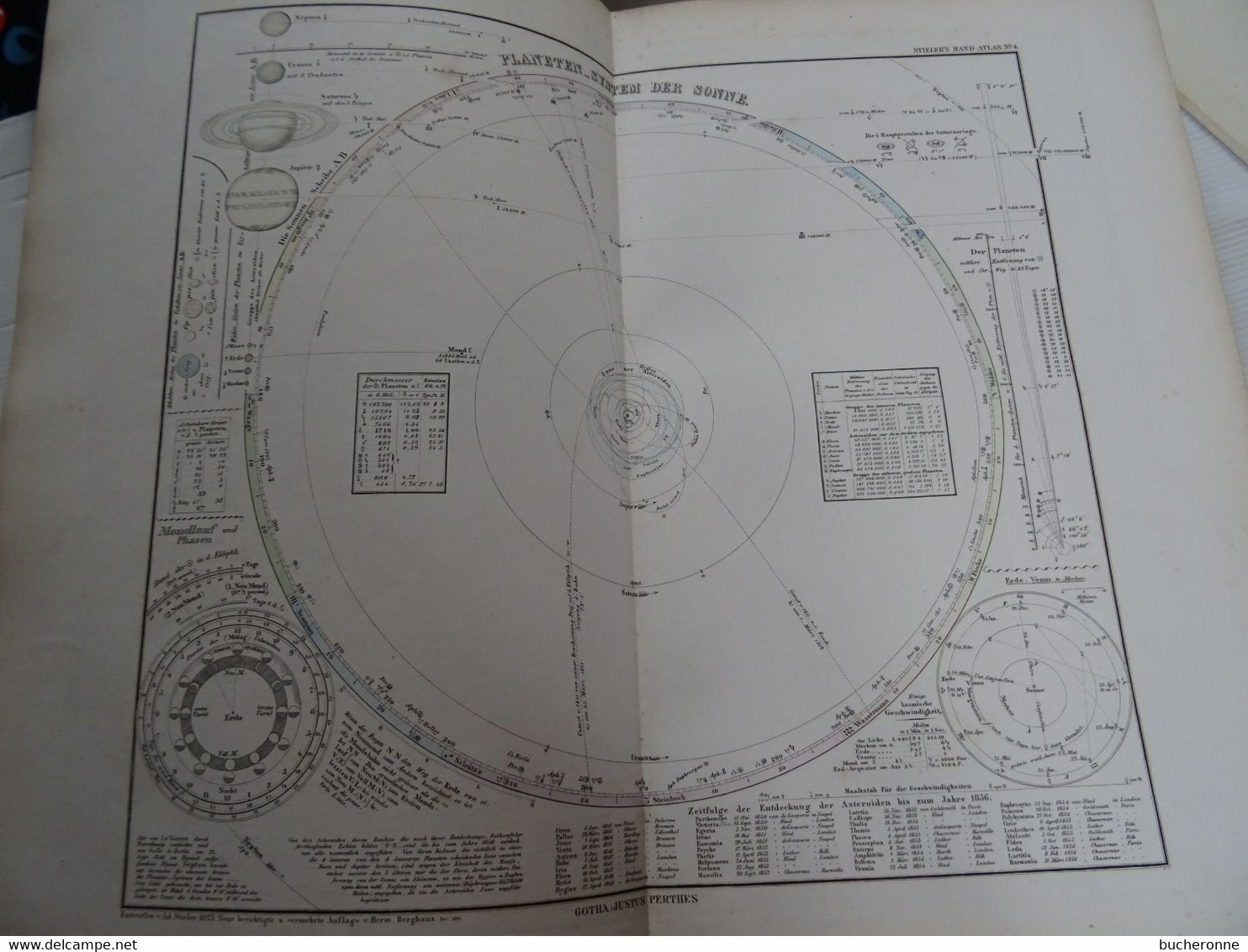 Atlas; Adolf Stieler / Justus Perthes - Stieler's Hand-Atlas. - 1880 à 1882 dans l'état mais cartes pas trop tachées