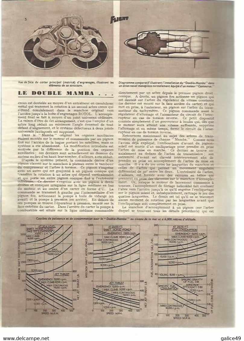 Dépliant Technique Turbo Propulseur "Double Mamba" - Armstrong Siddeley - Flight 31 Mars 1949 - Sur 6 Pages - Opengewerkte Tekening/ Doorsnede