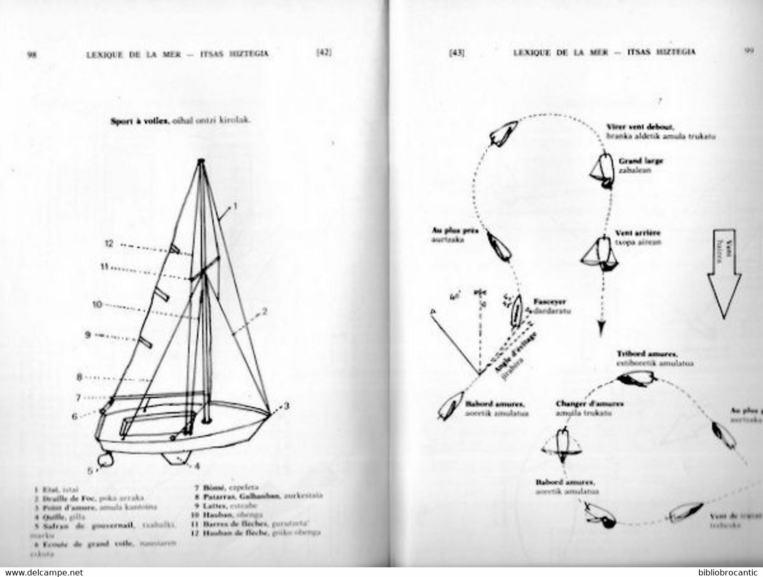 BULLETIN Du MUSEE BASQUE N°96(3°T.1982) LEXIQUE DE LA MER BASQUE-FRANCAIS & FRANCAIS-BASQUE - Baskenland