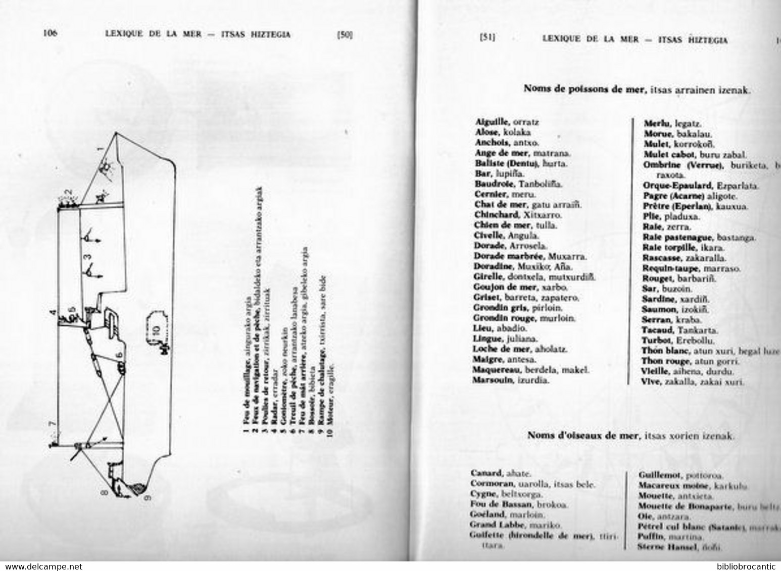 BULLETIN du MUSEE BASQUE n°96(3°T.1982) LEXIQUE DE LA MER BASQUE-FRANCAIS & FRANCAIS-BASQUE