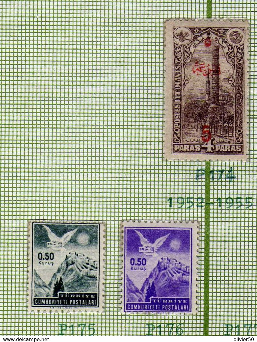 Turquie  - Journaux   Petit Lot * - Newspaper Stamps