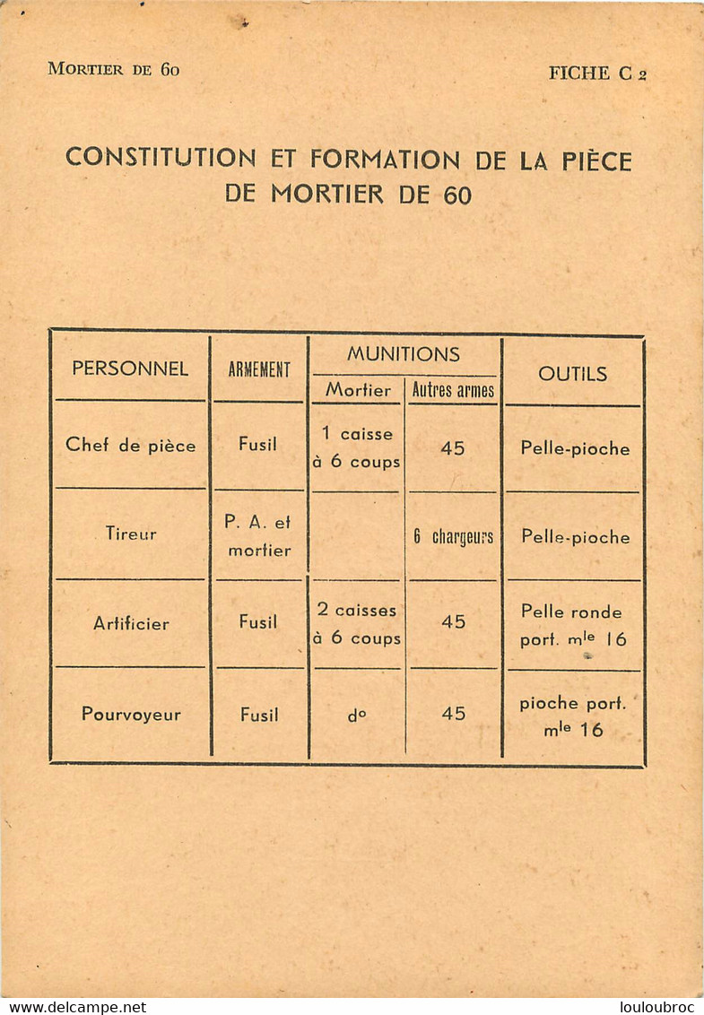 MORTIER DE 60 NOTICE COMPLETE AVEC TOUTES SES FICHES DE C1 A C7