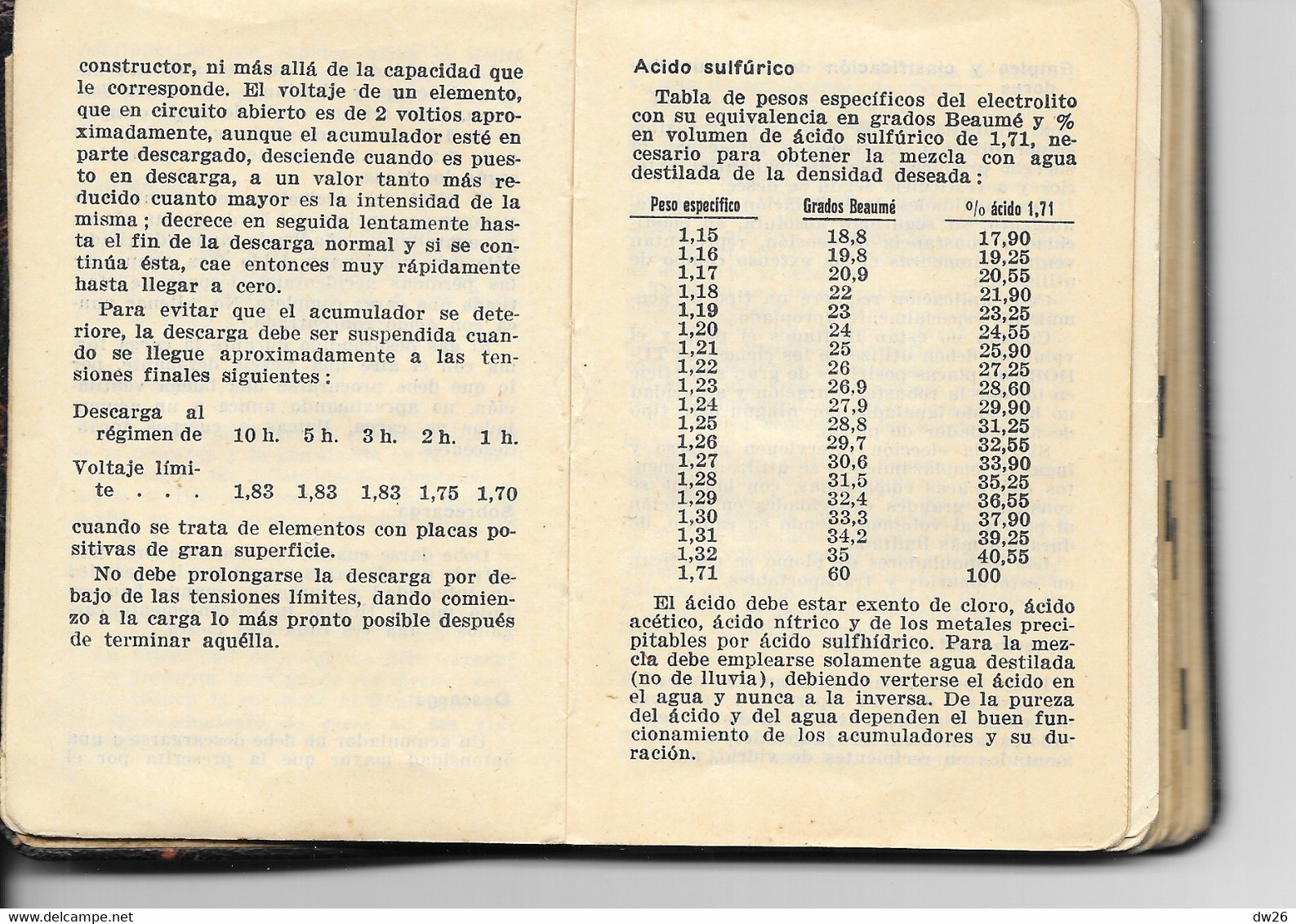 Agenda, Calendrier 1936 - Carnet Cuir, Publicité Tudor (Acumulador, Accumulateurs) Pertrix (Pilas, Piles) - Andere & Zonder Classificatie