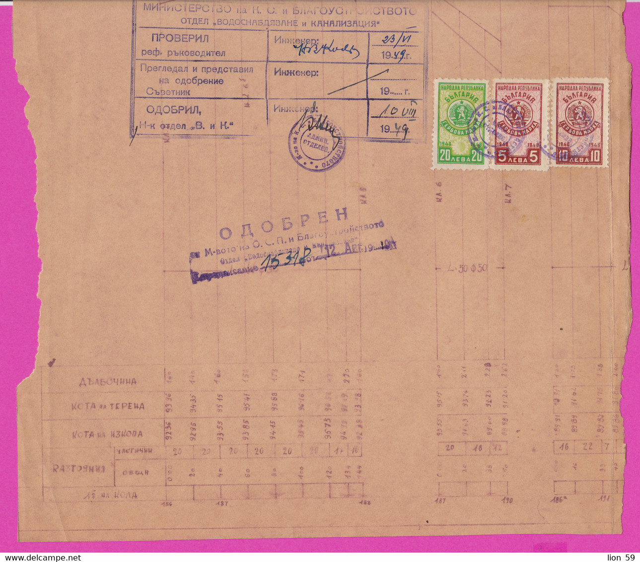 259835 / Bulgaria 1949 - 20+10+5  Leva (1948)  Revenue Fiscaux , Water Supply Plan For A Building In Sofia , Bulgarie - Autres Plans