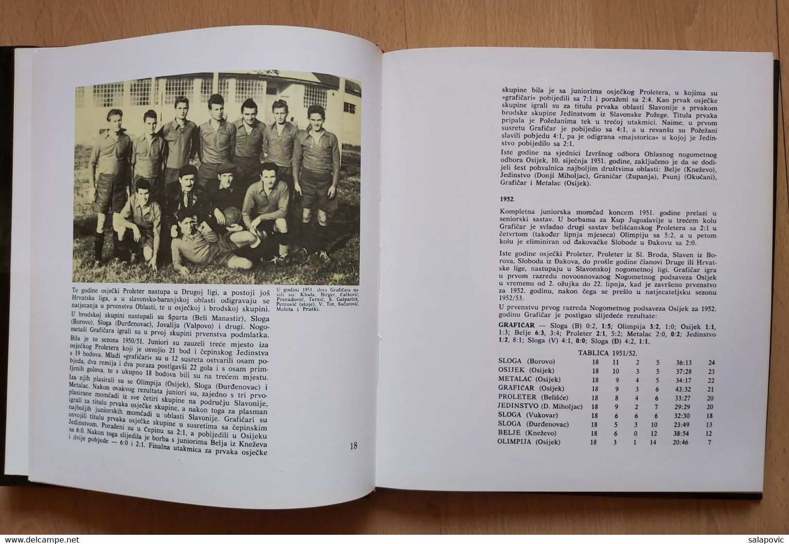 SD Grafičar Osijek 1926-1981, D. Kerže Croatia football Club - Livres