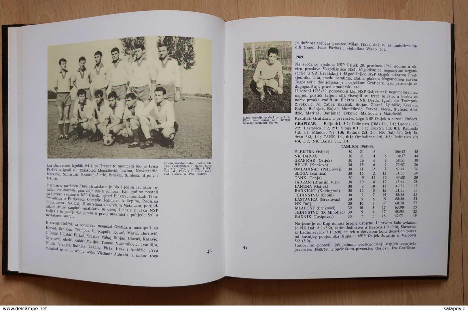 SD Grafičar Osijek 1926-1981, D. Kerže Croatia football Club - Livres