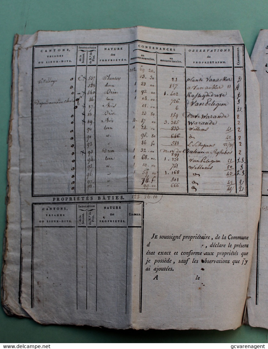 LOCHRISTIE 1813 - 14 BLZ SAMEN GEBONDEN MET KOORD ) BULLETIN DES PROPRIETES - EIGENDOMEN VAN INWONNERS  ZIE ALLES