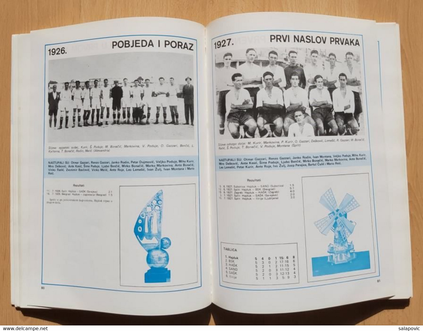 Hajduk Split 1911-1977 Srećko Eterović  Monografija Football Club Croatia, Monograph - Livres