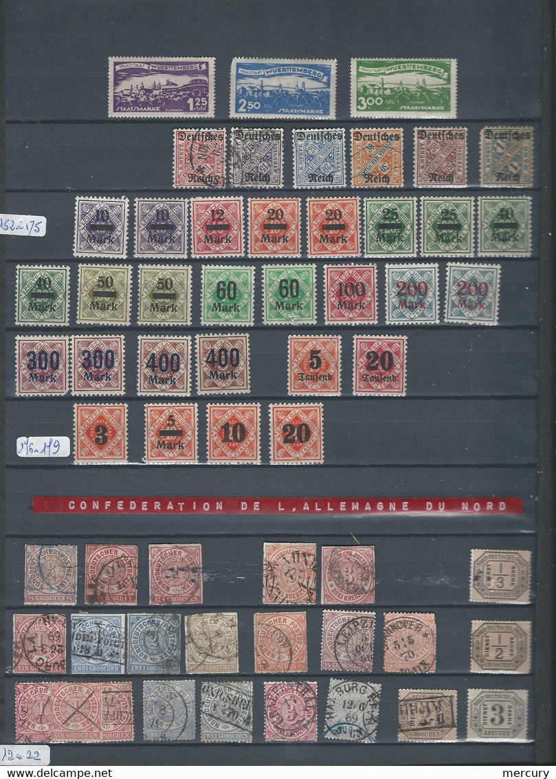 ETATS ALLEMANDS - Collection intéressante à petit prix - 12 scans