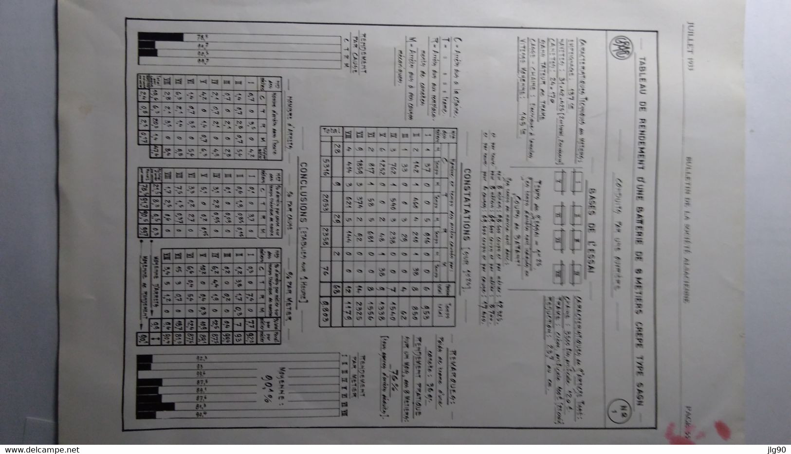 Bulletin de la Société Alsacienne de Constructions Mécaniques Juillet 1933, 64 pages