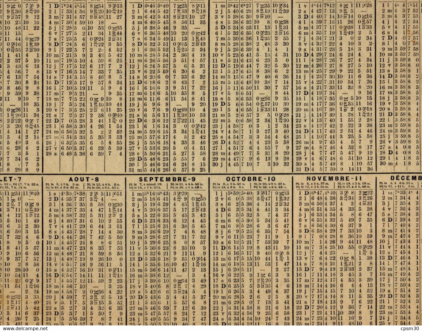 CALENDRIER GF 1903 - Paris Marché Aux Oiseaux, Imprimeur Oberthur Rennes - Big : 1901-20