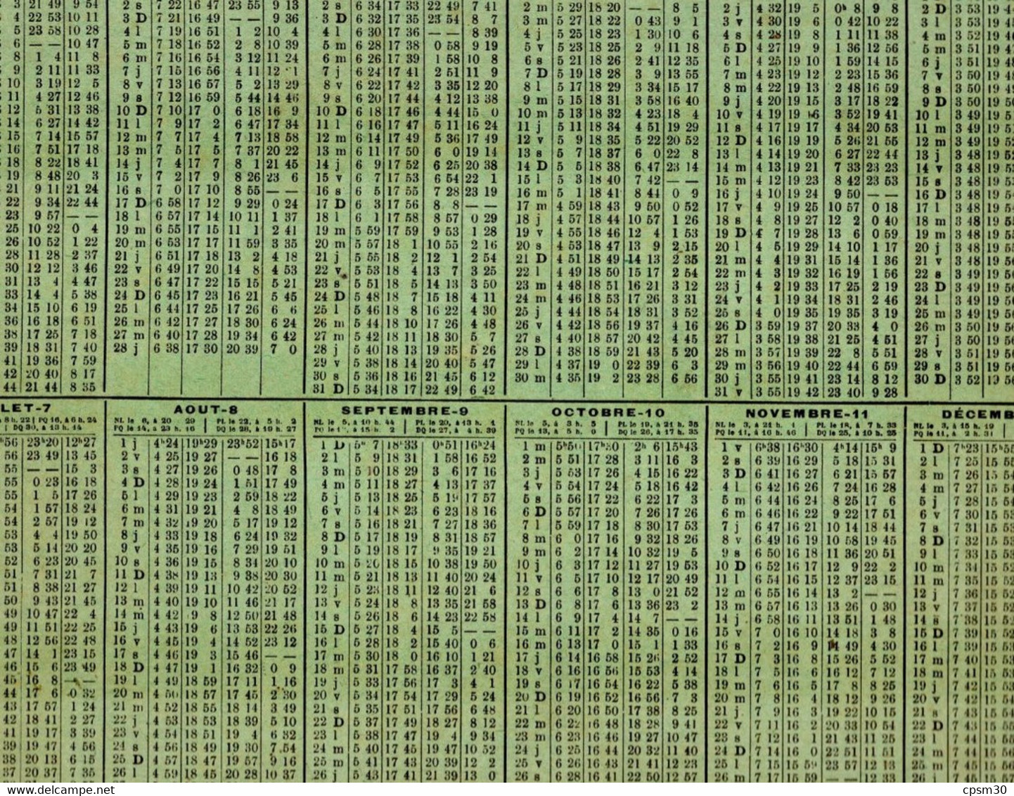 CALENDRIER GF 1918 - Décoration D'Aviateurs, Imprimeur Oberthur Rennes (calendrier Double Couverture) - Grand Format : 1901-20