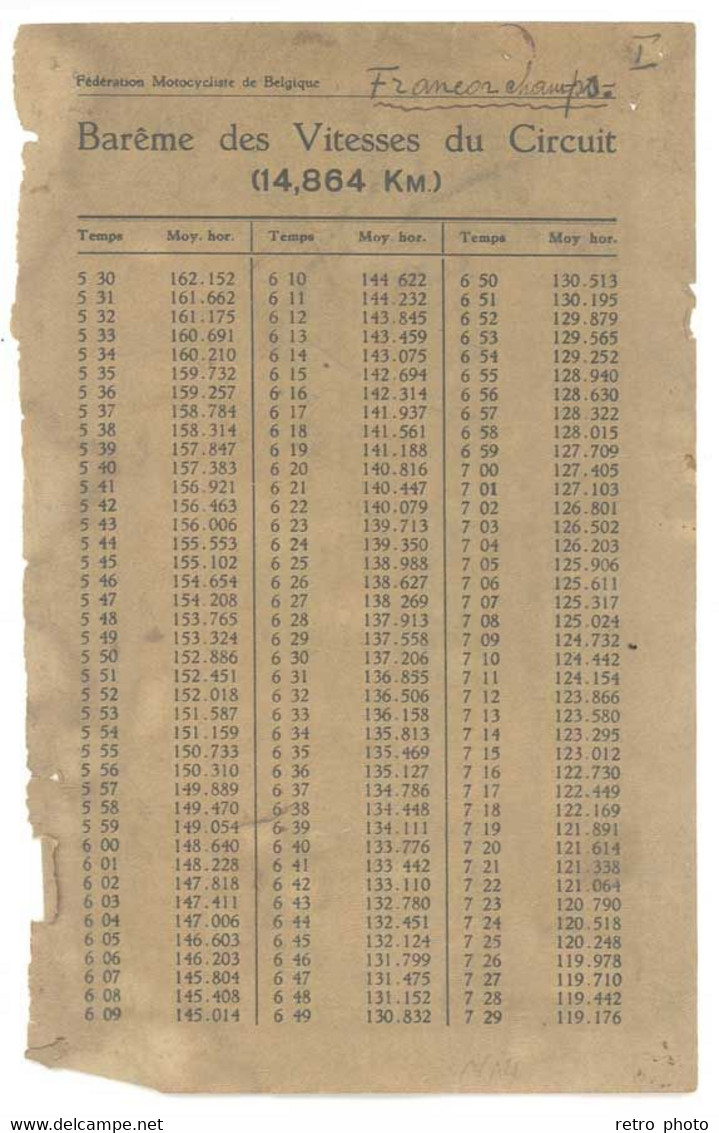 Feuille Pub Moto Sarolea, Champion De Belgique De Vitesse ... 1937 ( Dans L'état ) - Unclassified