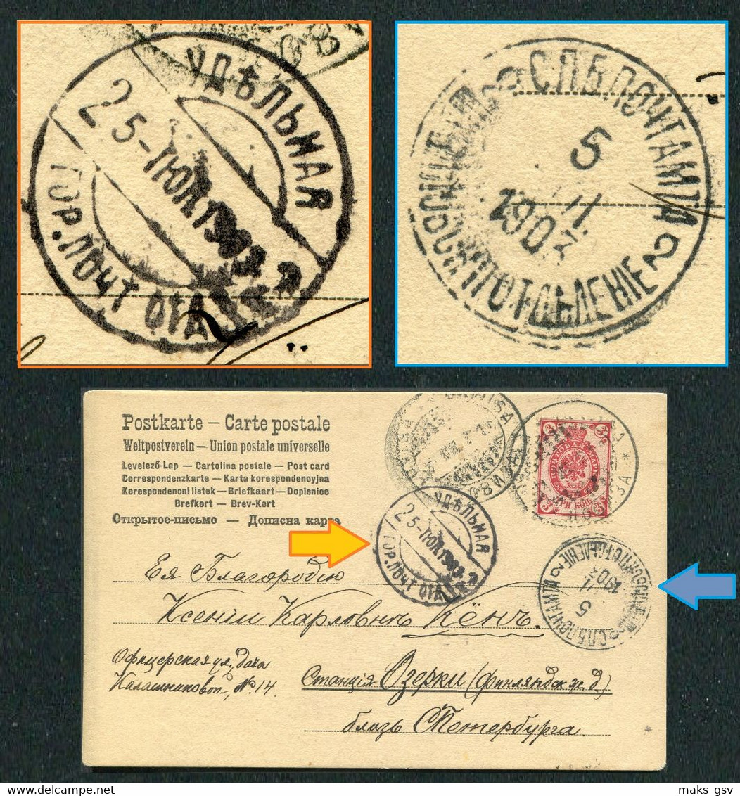 0047 Russia TEMPORARY PO Shuvalovskoe + Udelnaya Cancel 1903 Postcard From Lovisa (Finland) Pmk - Covers & Documents