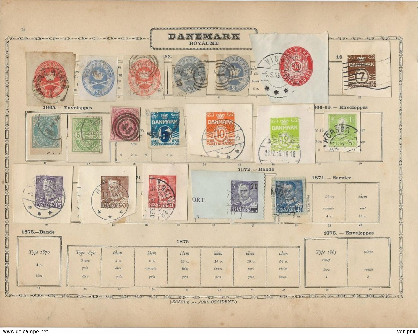 DANEMARK - TIMBRES FISCAUX + 1 PAGE DE FRAGMENTS ENTIERS POSTAUX - Revenue Stamps