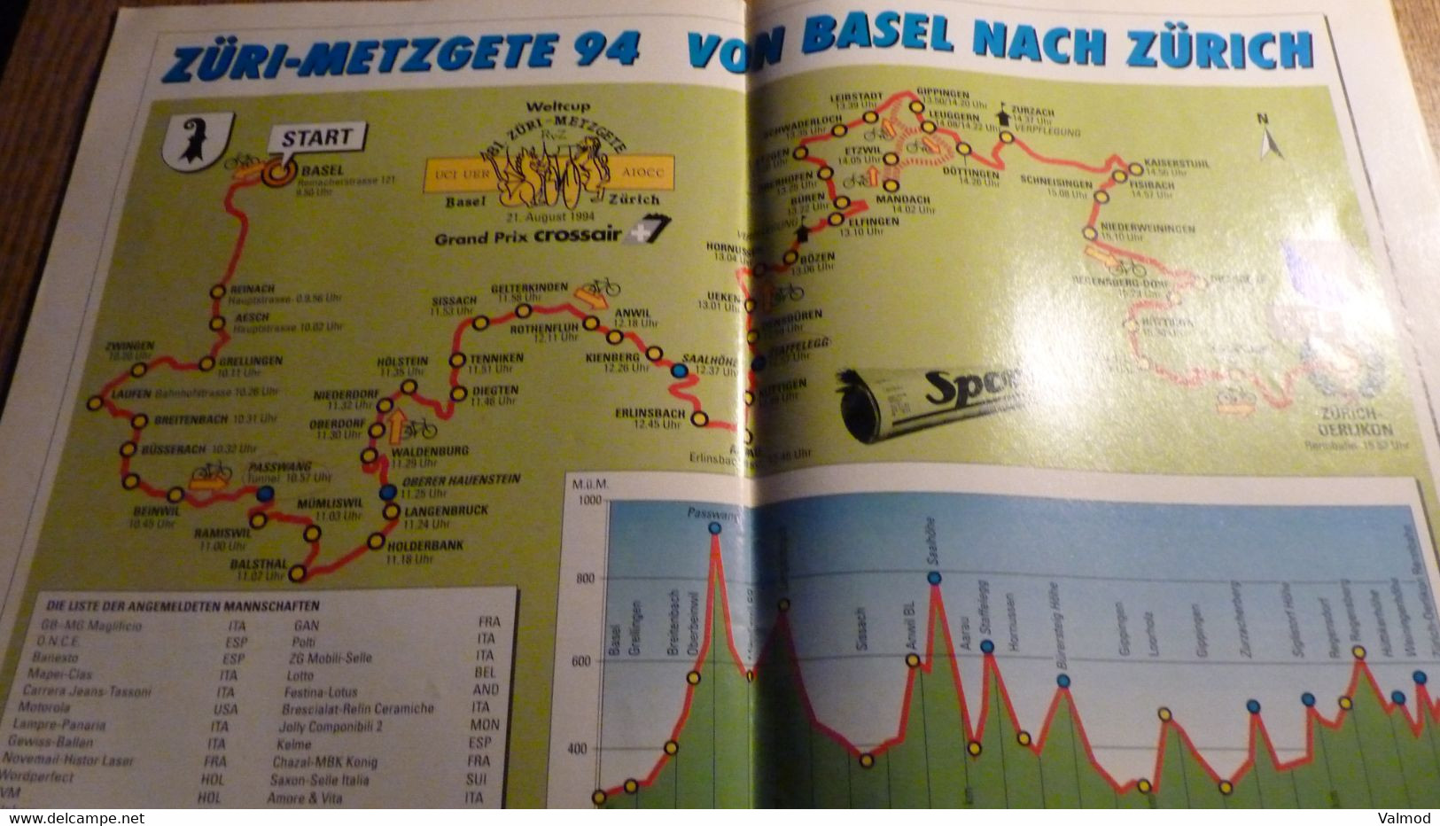 Biorama Vélo Radsport-Report (Magazine suisse) - Janvier 1994 - Textes en allemand.