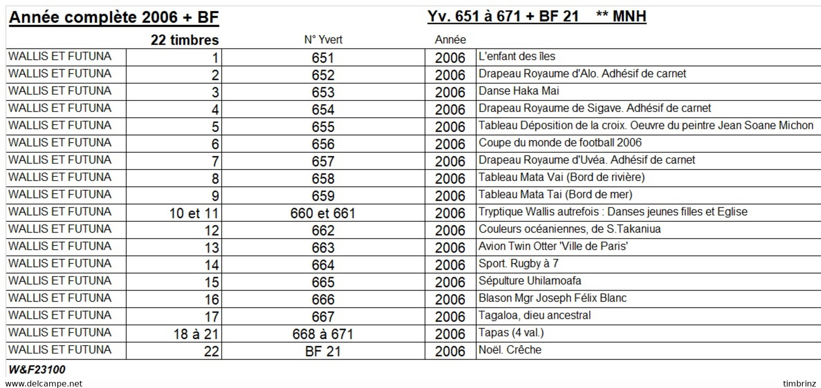 WALLIS ET FUTUNA Année Complète 2006 + BF - Yv. 651 à 671 + BF 21 ** MNH - 22 Timbres  ..Réf.W&F23100 - Années Complètes