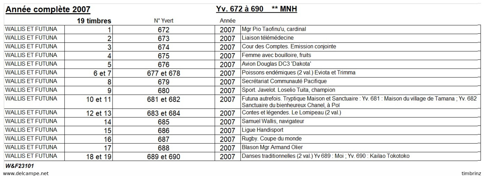 WALLIS ET FUTUNA Année Complète 2007 - Yv. 672 à 690 ** MNH - 19 Timbres  ..Réf.W&F23101 - Full Years