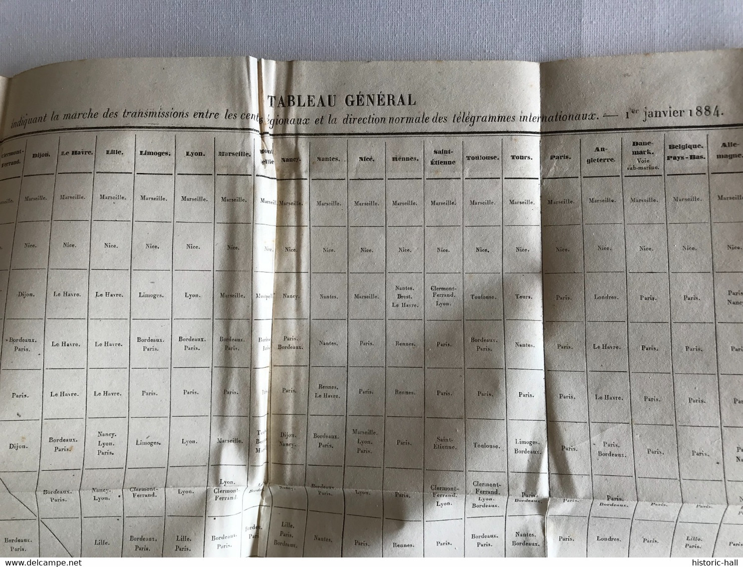 INSTRUCTION à L’usage Des BUREAUX TELEGRAPHIQUES - 1883 - Telefonbücher