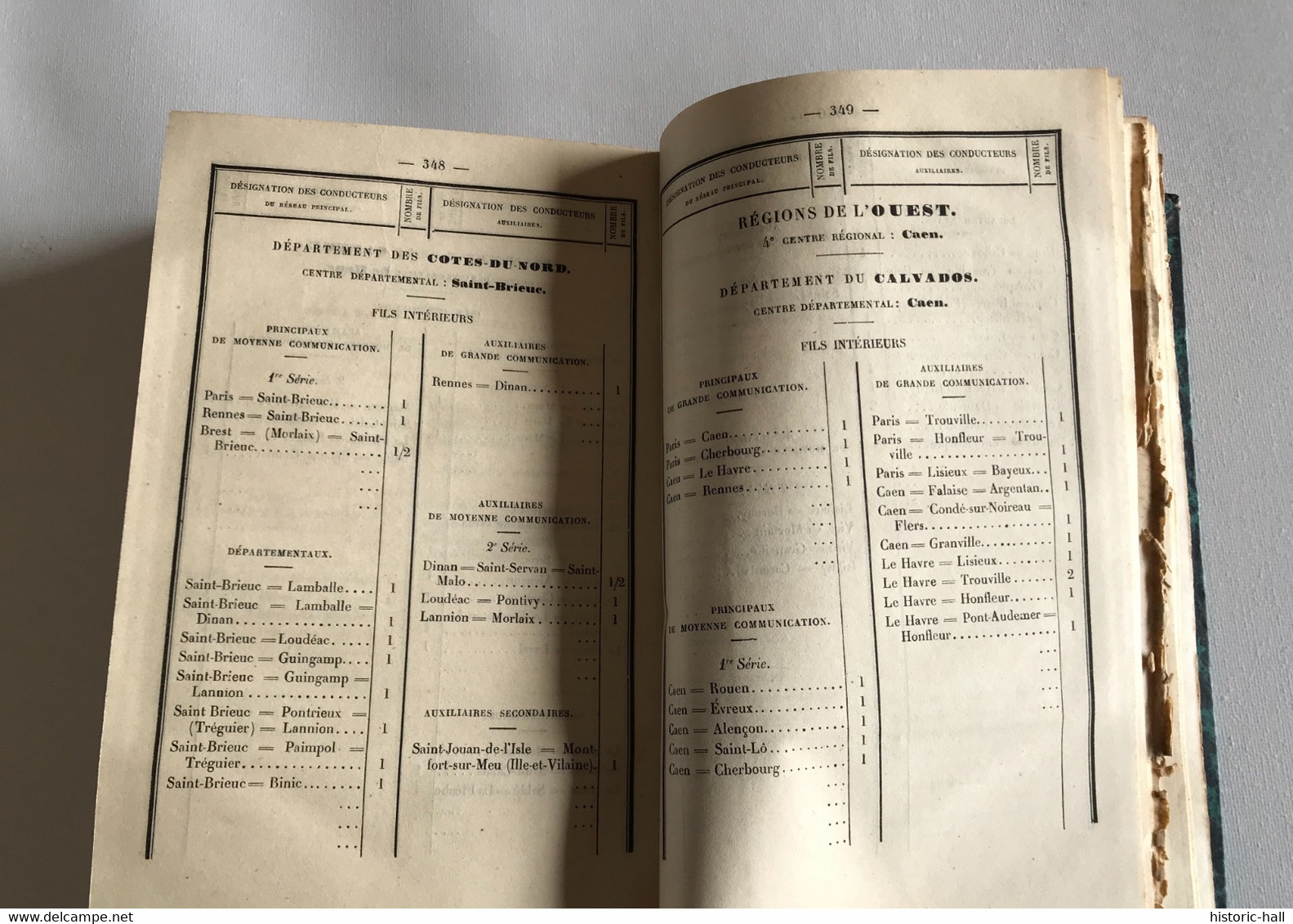 INSTRUCTION à L’usage Des BUREAUX TELEGRAPHIQUES - 1883 - Annuaires Téléphoniques