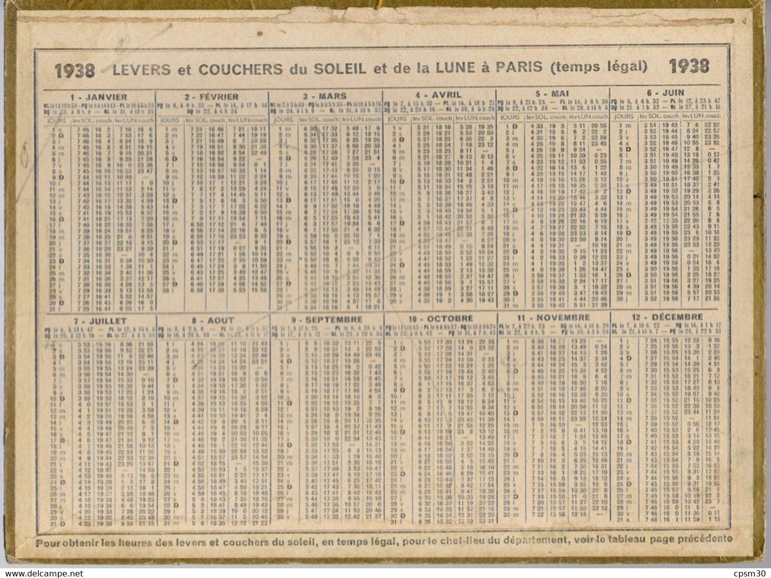 CALENDRIER GF 1938 - Chasse Aux Perdreaux, Dessin De Némecek, Imprimeur Oller Puteaux - Grossformat : 1921-40