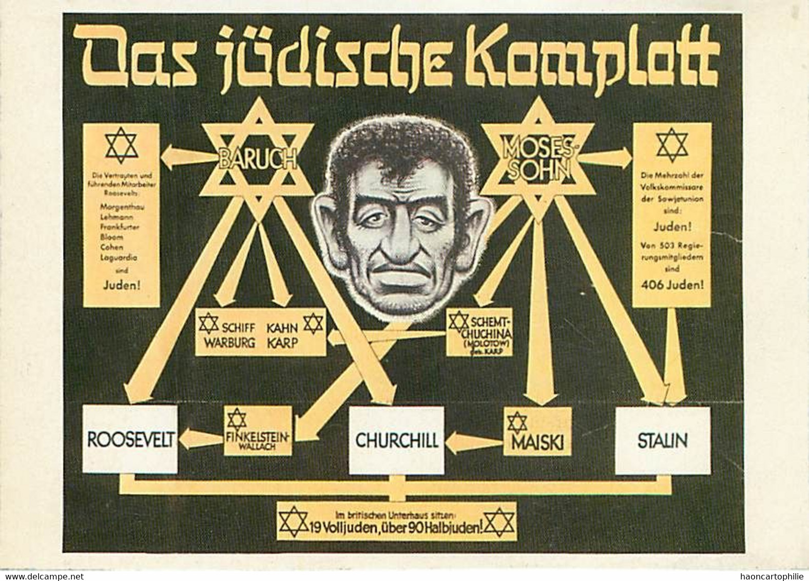 Judaisme  Judaica  Juif Lot De 10 Cartes Modernes - Jewish