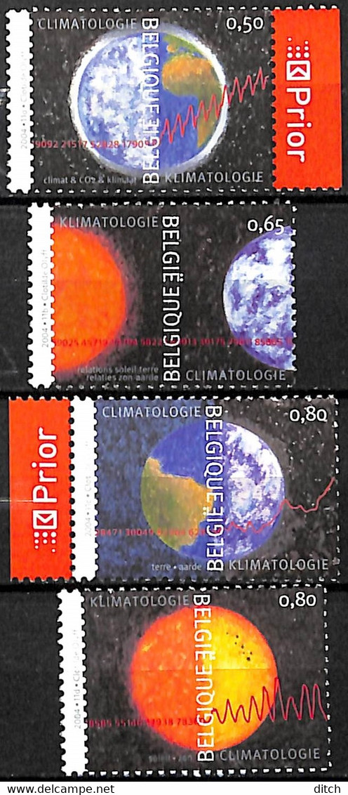 D - [154487]TB//**/Mnh-Belgique 2004 - N° 3278/81, Climatologie, Planètes, Terre - Soleil, Climat & Météorologie, SC, SN - Clima & Meteorología