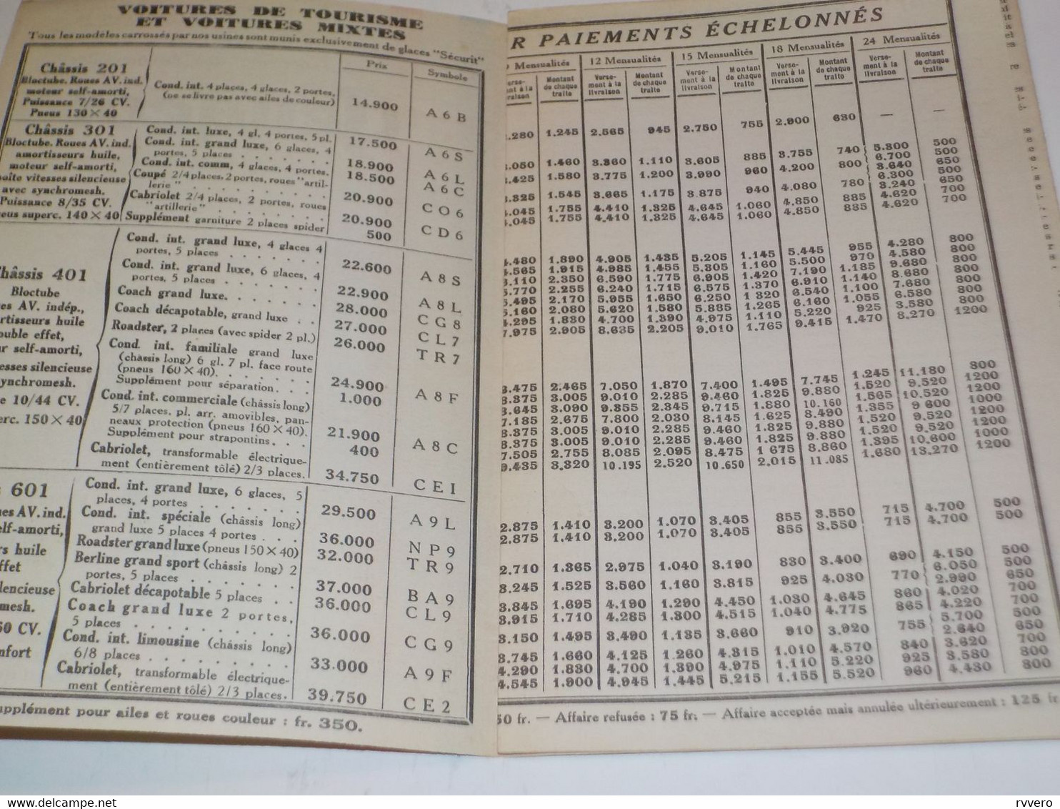 DOCUMENTATION TARIF  VOITURE  PEUGEOT  AVRIL 1935 - Pubblicitari