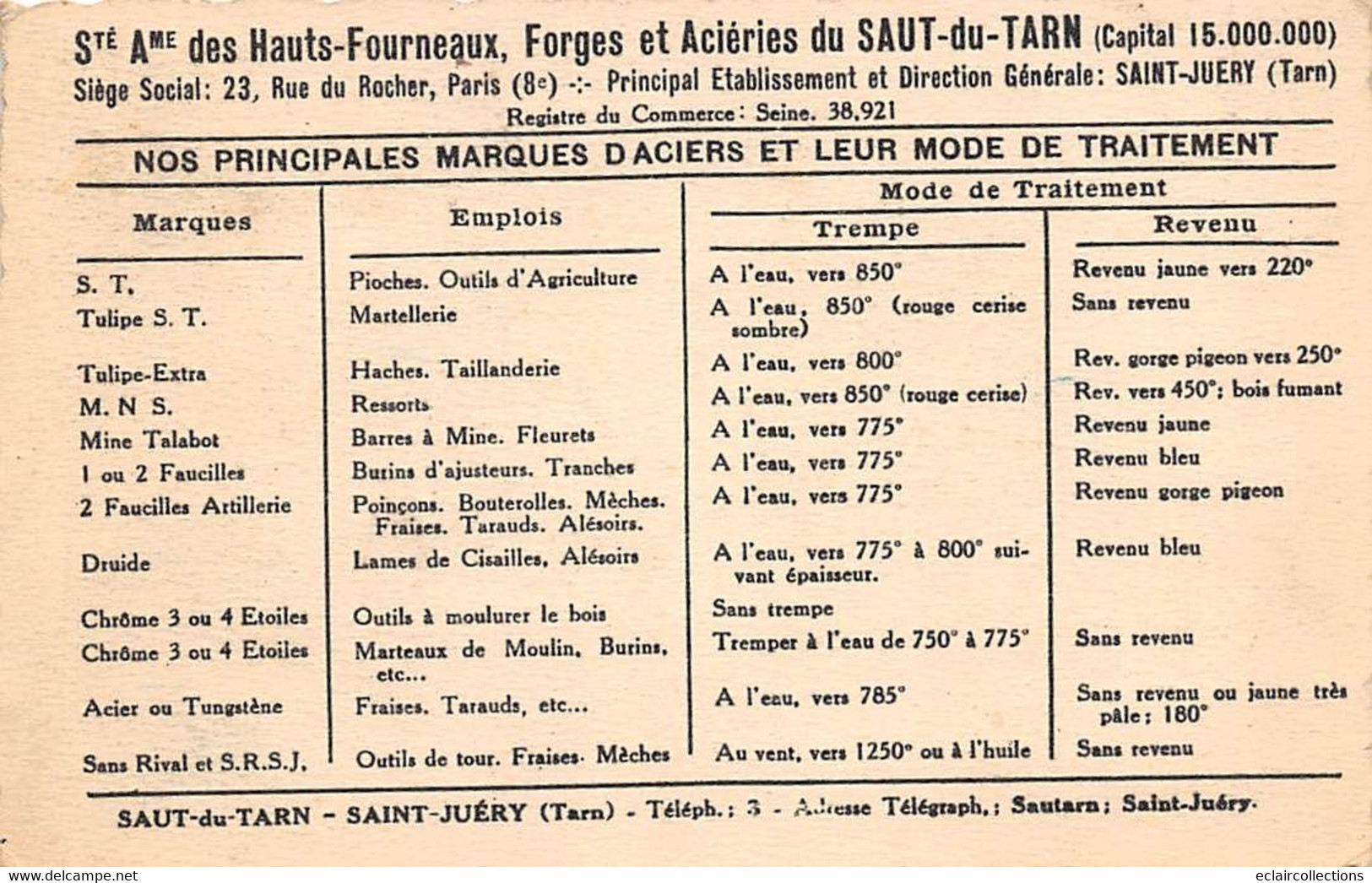 Denat       81            Carrière De Castine  Et Usines De Saut Du Tarn              (voir Scan) - Andere & Zonder Classificatie