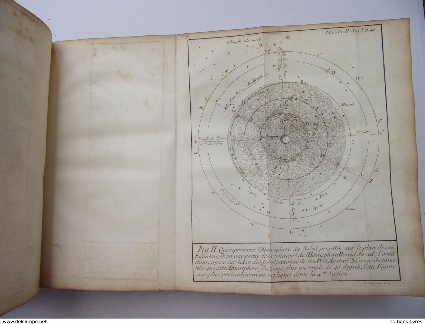 1754. De Mairan. Traité Physique Et Historique De L'aurore Boréale. 17 Planches - Before 18th Century