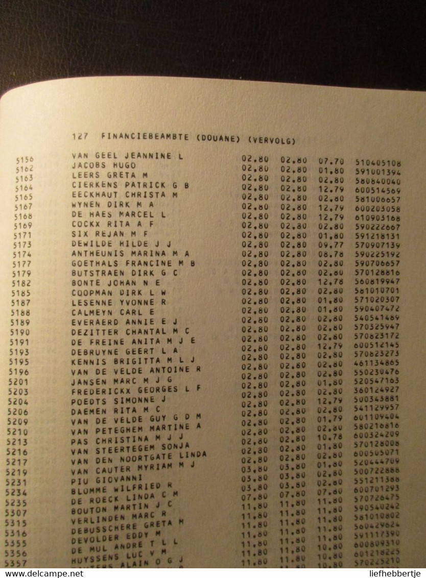 Jaarboek Douane En Accijnzen - Annuaire Douanes Et Accises - Le Personnel En 1981 - Anciens