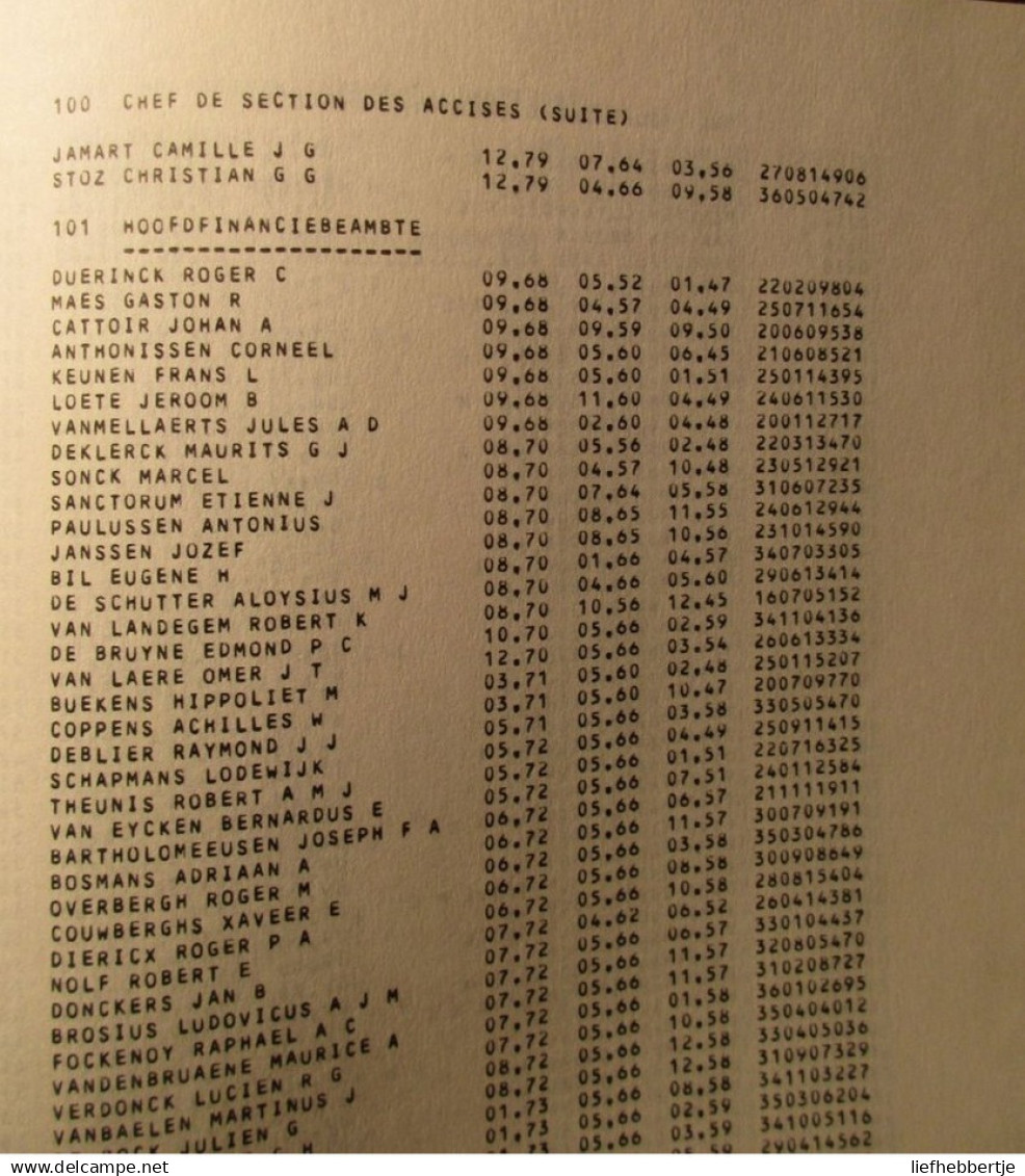 Jaarboek Douane En Accijnzen - Annuaire Douanes Et Accises - Le Personnel En 1981 - Anciens