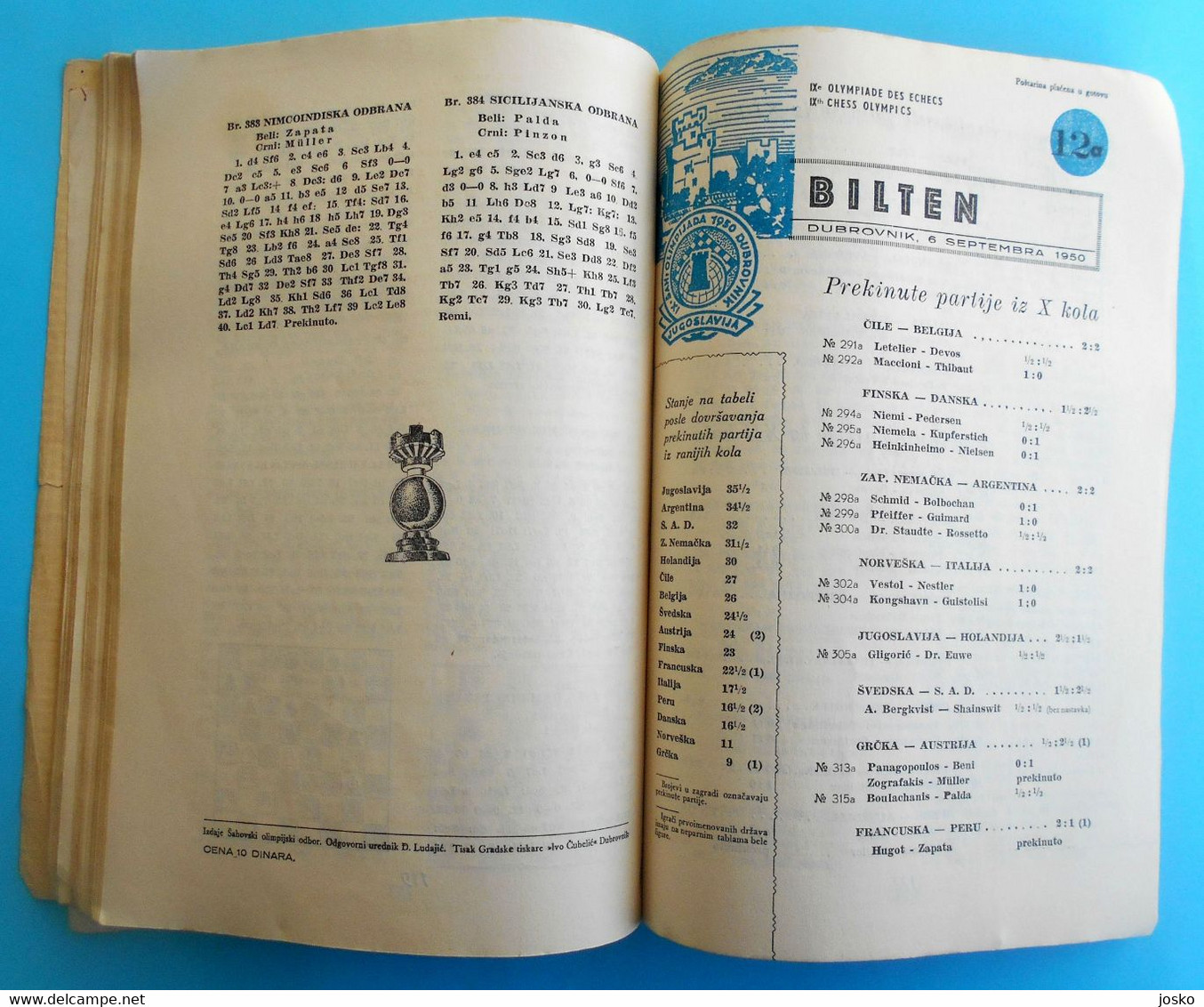 9th CHESS OLYMPIAD 1952 DUBROVNIK complete set of all 20. official newsletters * Olympiade echecs ajedrez schach scacchi