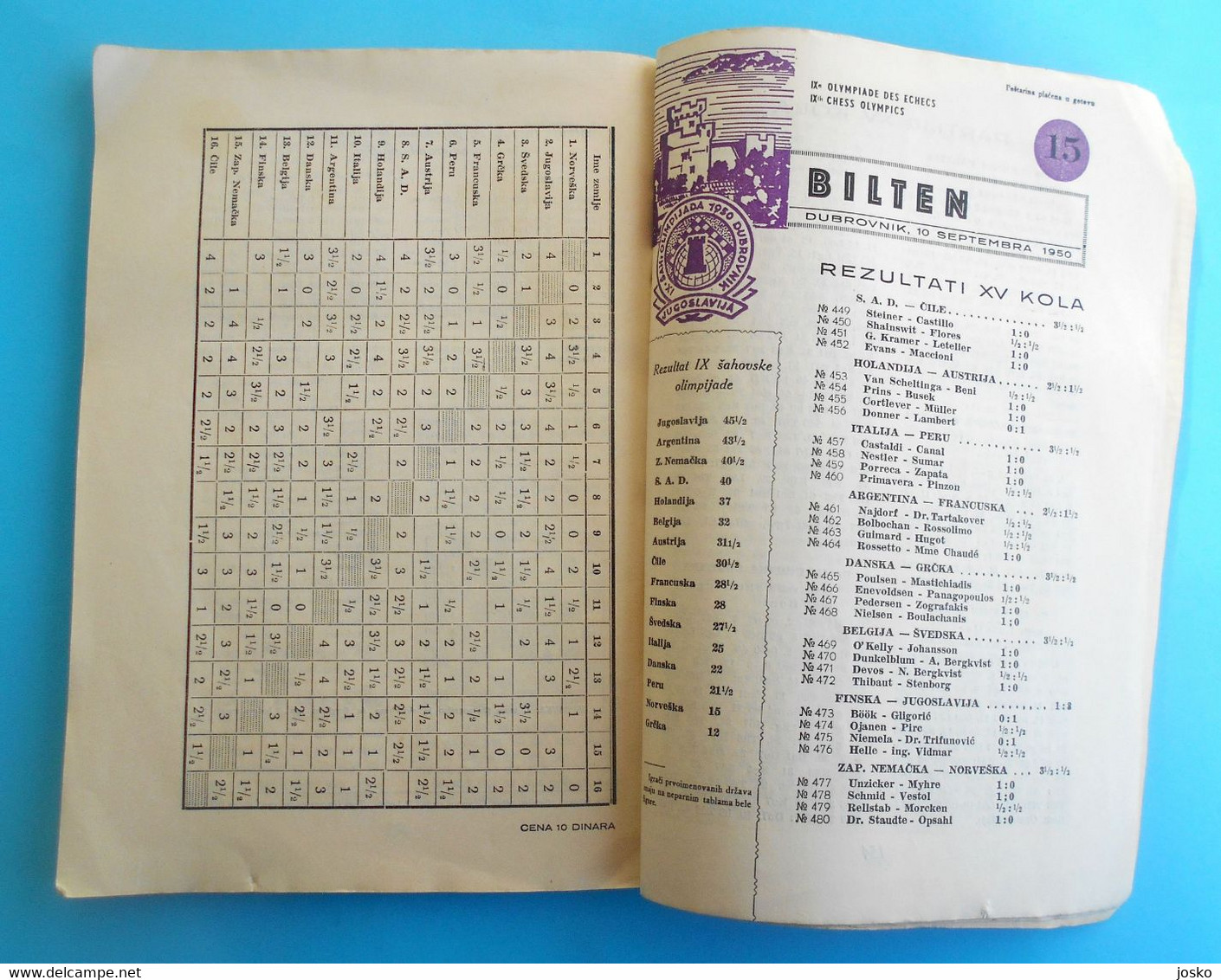 9th CHESS OLYMPIAD 1952 DUBROVNIK complete set of all 20. official newsletters * Olympiade echecs ajedrez schach scacchi